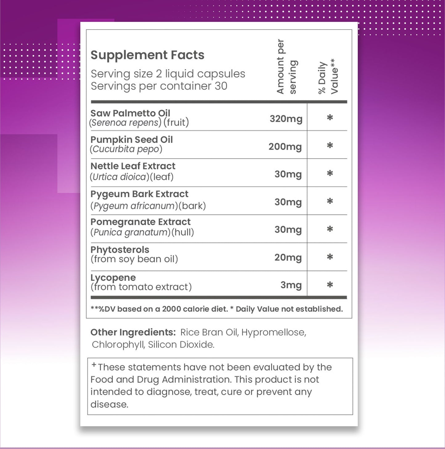 LD PROSTATE